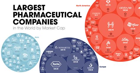 who are the main suppliers of drugs in the world